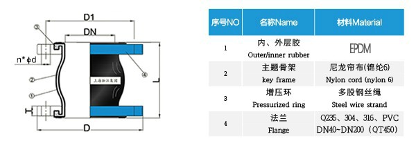 KYT-EPDM耐酸碱异径橡胶接头